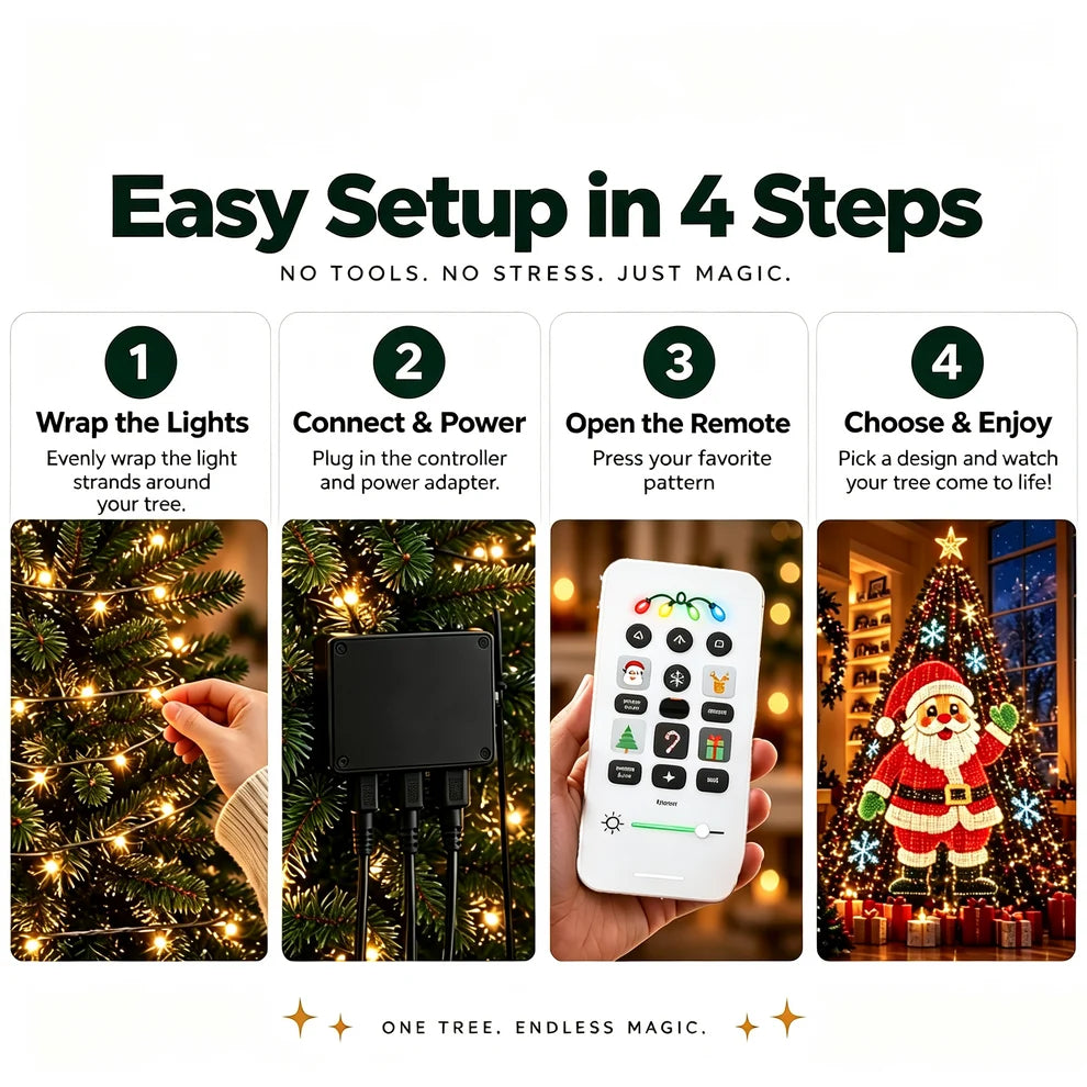 ⏰50% OFF🎄Upgrade Your Tree With Animated Christmas Magic!🎅✨ 🎄Smart Animated Christmas Tree Lights - US standard 2.1m