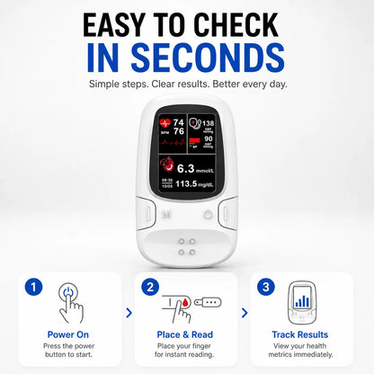 🔥 2026 Special Offer: 49% OFF Ringminds® Smart Glucose Meter