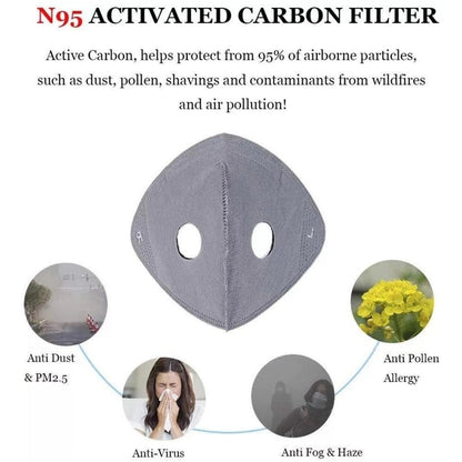 Reusable Carbon Filter Dust Mask – Built for Active Lifestyles